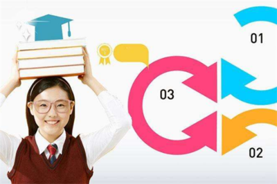 畅想教育未来 科技赋能下的教育变革